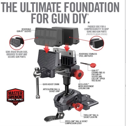 Real Avid Armorer’s Master Vise
